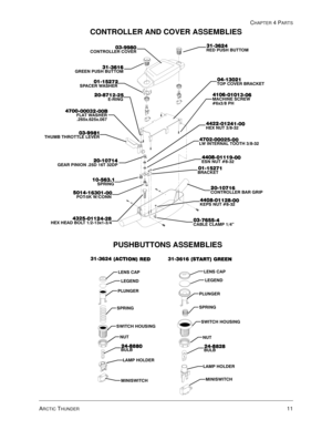 Page 71CHAPTER 4 PARTS
ARCTIC THUNDER11




5( 386+ %87720


&21752//(5 &29(5



*5((1 386+ %87720





63$&(5 :$6+(5




723 &29(5 %5$&.(7





0$&+,1( 6&5(:[ 3+







/: ,17(51$/ 7227+ 






+(; 187 





(61 187 


*($5 3,1,21  7 3



%5$&.(7



635,1*
...
