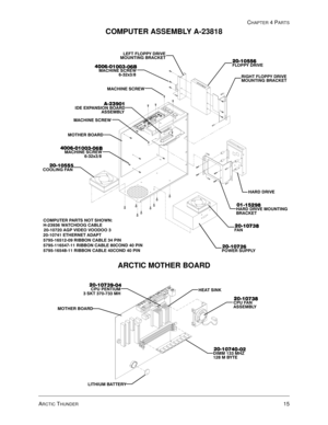 Page 75CHAPTER 4 PARTS
ARCTIC THUNDER15
COMPUTER ASSEMBLY A-23818
CPU 04-13050






%
%0$&+,1( 6&5(:





32:(5 6833/<





)$1





+$5 5,9( 02817,1*
%5$&.(7
+$5 5,9(
5,*+7 )/233< 5,9(
02817,1* %5$&.(7



)/233< 5,9(
/()7 )/233< 5,9(
02817,1* %5$&.(7
[
0$&+,1( 6&5(:
$
$

,( (;3$16,21 %2$5
$66(0%/<
0$&+,1( 6&5(:
027+(5 %2$5






%
%0$&+,1( 6&5(:
[




...