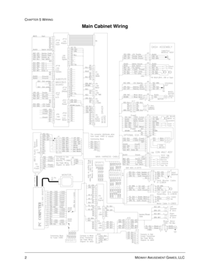 Page 862MIDWAY AMUSEMENT GAMES, LLC 
CHAPTER 5 WIRING
Main Cabinet Wiring 