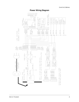 Page 87ARCTIC THUNDER3
CHAPTER 5 WIRING
Power Wiring Diagram 