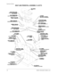 Page 72CHAPTER 4 PARTS
12 MIDWAY AMUSEMENT GAMES, LLC
SEAT AND PEDESTAL ASSEMBLY A-23775





6($7





%
%%/$&. )/$7 :$6+(5
[[






%
%63/,7 /2&. :$6+(5 µ




%
%%2/7 [ 





68%:22)(5 63($.(5 µ






.(36 187 




%
%%/$&. )/$7 :$6+(5
[[






%
%63/,7 /2&. :$6+(5 µ...