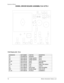 Page 78CHAPTER 4 PARTS
18 MIDWAY AMUSEMENT GAMES, LLC
WHEEL DRIVER BOARD ASSEMBLY 04-12770.1
Field Replaceable  Parts
DESIGNATIONPART NUMBERFUNCTIONDESCRIPTION
Q1 5162-08976-00 Darlington 2N6427
Q2 5250-15624-00 Voltage regulator 78L15
Q3 5250-15625-00 Voltage regulator 79L15
D2, D3 5070-16272-00 Diode Fast Fe6B-35ns
D5 5070-15115-00 Diode MUR1605
F1, F2 5731-14094-00 Fuse 4ASB, 125V, 5x20mm
F3 5731-15627-00 Fuse .63A FB
U5 5370-14069-00 Driver Power LM12 Op Amplifier
BR1 5100-13945-01 Rectifier Bridge 100V,...