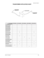 Page 83CHAPTER 4 PARTS
ARCTIC THUNDER23
TRANSFORMER APPLICATION CHART
/2: 92/7$*(
&211(&725
75$16)250(5
/,1( 92/7$*(
&211(&725
Part number
  Voltage & Country5610-16292-005610-16293-005610-16294-005610-16520-005610-16521-00
230 VAC Australia 
230 VAC Austria
230 VAC Belgium
230 VAC Canada
230 VAC Denmark
230 VAC Finland
230 VAC France

230 VAC Germany
230 VAC Holland
230 VAC Hungary
230 VAC Italy

100 VAC Japan
110 VAC Japan
230 VAC New Zealand
230 VAC Norway
230 VAC Spain

230 VAC Switzerland
230 VAC...