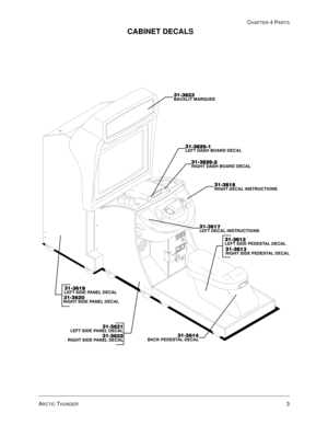 Page 67ARCTIC THUNDER3
CHAPTER 4 PARTS
CABINET DECALS



%$&./,7 0$548((





5,*+7 $6+ %2$5 (&$/




5,*+7 (&$/ ,16758&7,216




/()7 (&$/ ,16758&7,216



%$&. 3((67$/ (&$/




/()7 6,( 3((67$/ (&$/




5,*+7 6,( 3((67$/ (&$/



/()7 6,( 3$1(/ (&$/


5,*+7 6,( 3$1(/ (&$/





/()7 $6+ %2$5 (&$/




/()7 6,( 3$1(/ (&$/


5,*+7 6,( 3$1(/...