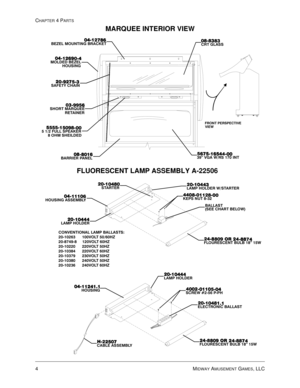 Page 684MIDWAY AMUSEMENT GAMES, LLC
CHAPTER 4 PARTS
&57 */$66


%(=(/ 02817,1* %5$&.(7



)5217 3(563(&7,9(
9,(:
02/( %(=(/





+286,1*
6$)(7< &+$,1





6+257 0$548((




5(7$,1(5
  )8// 63($.(5






 2+0 6+(,/(
%$55,(5 3$1(/


µ 9*$ :56  ,17






MARQUEE INTERIOR VIEW
FLUORESCENT LAMP ASSEMBLY A-22506
+286,1* $66(0%/