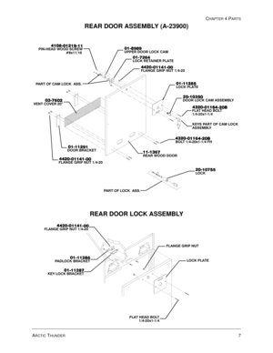 Page 71ARCTIC THUNDER7
CHAPTER 4 PARTS
REAR DOOR ASSEMBLY (A-23900)






)/$1*( *5,3 187 





3$/2&. %5$&.(7





.(< /2&. %5$&.(7/2&. 3/$7( )/$1*( *5,3 187
)/$7 +($ %2/7
[
REAR DOOR LOCK ASSEMBLY



833(5225/2&.&$0




/2&. 5(7$,1(5 3/$7(





)/$1*( *5,3 187 





/2&. 3/$7(




225 /2&. &$0 $66(0%/<





%
%)/$7 +($...