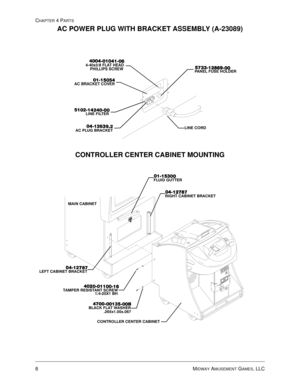 Page 728MIDWAY AMUSEMENT GAMES, LLC
CHAPTER 4 PARTS
AC POWER PLUG WITH BRACKET ASSEMBLY (A-23089)






3+,//,36 6&5(: [ )/$7 +($
$& %5$&.(7 &29(5




/,1( ),/7(5







$& 3/8* %5$&.(7






/,1( &25
3$1(/ )86( +2/(5







CONTROLLER CENTER CABINET MOUNTING
/()7 &$%,1(7 %5$&.(7




0$,1 &$%,1(75,*+7 &$%,1(7 %5$&.(7





7$03(5 5(6,67$17 6&5(:

...