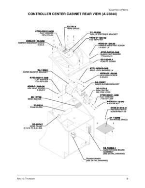 Page 73ARCTIC THUNDER9
CHAPTER 4 PARTS
CONTROLLER CENTER CABINET REAR VIEW (A-23844)
)/$7 :$6+(5





%
%
[[
7$03(5 5(6,67$17 6&5(:





%
%
[:,5( *5,//(





*5,//( 67,))(1(5 %5$&.(7



 .(36 187







7$03(5 5(6,67$17 6&5(:





[ 
%/$&. )$/7 :$6+(5





%
%
[[
3/$67,& &29(5




+(; +($...