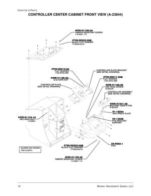 Page 7410 MIDWAY AMUSEMENT GAMES, LLC
CHAPTER 4 PARTS
CONTROLLER CENTER CABINET FRONT VIEW (A-23844)
+(; +($ %2/7






[
%/2:(5 127 6+2:1
)25 &/$5,7