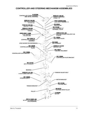 Page 75ARCTIC THUNDER11
CHAPTER 4 PARTS
CONTROLLER AND STEERING MECHANISM ASSEMBLIES
$
$



&21752//(5 &29(5 $66(0%/<
6(( (7$,/ 5$:,1*






+(; +($ 6&5(:
[





/2&. :$6+(5 µ
(;7(51$/ 7227+





+8% 38//(5






-$0 187 



&21752//(5 +286,1*
$66(0%/<





$17,3,1&+ 3/$7(
32 6+2:1 )25 5()(5(1&(


+(; 67$12))





(61...