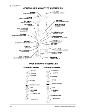 Page 7612 MIDWAY AMUSEMENT GAMES, LLC
CHAPTER 4 PARTS
CONTROLLER AND COVER ASSEMBLIES
PUSH BUTTONS ASSEMBLIES
/(16 &$3
/(*(1
3/81*(5
635,1*
6:,7&+ +286,1*
187
%8/%




/$03 +2/(5
0,1,6:,7&+
%8/%



187
6:,7&+ +286,1*
635,1*
3/81*(5
/(*(1
/(16 &$3
/$03 +2/(5
0,1,6:,7&+




 $&
$&7
7,
,2
215(
15(

 6
 67
7$57 *5((1
$57 *5((1




5( 386+ %87720


&21752//(5 &29(5



*5((1 386+ %87720




...