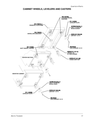 Page 81ARCTIC THUNDER17
CHAPTER 4 PARTS
CABINET WHEELS, LEVELERS AND CASTERS
/2&.,1* 6:,9(/




&$67(56
3((67$/ 3/$7)250





021,725 &$%,1(7
6:,9(/ 07* %5$&.(7




62)7 6:,9(/ &$67(5


/(* /(9(/(5 



-$0 187 





[ 3,1 +







:22 6&5(:
/(9(/(5 3/$7(



)$1*( *5,3 187






[[




...