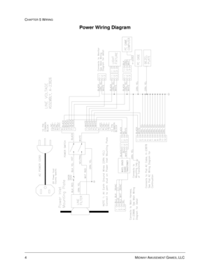 Page 944MIDWAY AMUSEMENT GAMES, LLC 
CHAPTER 5 WIRING
Power Wiring Diagram 