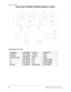 Page 8622 MIDWAY AMUSEMENT GAMES, LLC
CHAPTER 4 PARTS
QUAD HIGH CURRENT DRIVER BOARD 04-13068.2
Field Replaceable  Parts
DESIGNATIONPART NUMBERFUNCTIONDESCRIPTION
Q3, Q6,Q12 5191-12179-00 Transistor TIP 36C
Q2, Q5,Q11 5162-12635-00 Transistor TIP 102
D1,D2,D3,D4,D7,D8 5070-09054-00 Diode 1N4004
F1 5731-16560-00 Fuse 10A 250V 5x20MM
F2 5731-14046-00 Fuse 5A 250V 5x20MM
F4 5735-13853-00 Fuse 2A 250V 5X20MM
BR1, BR2 5100-09690-00 Rectifier Bridge 35A  RECT200V 