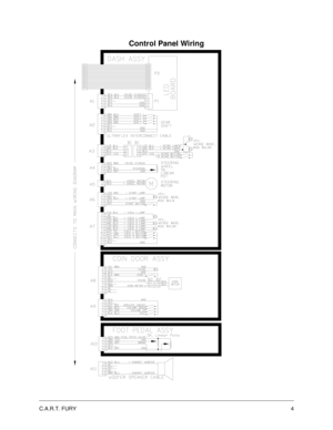 Page 5C.A.R.T. FURY4 
Control Panel Wiring 