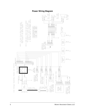 Page 65MIDWAY AMUSEMENT GAMES, LLC 
Power Wiring Diagram 