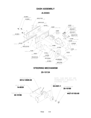 Page 59Parts4-8
DASH ASSEMBLY
A-23303
4420-01141-00
4427-01183-00
20-10503.14020-0110024
4701-00005-00B
02-5351.1
20-10189
4008-01093-10B
03-9312
31-3441
20-10157
4320-01123-10B01-15102
07-6704-06
04-12646
A-23327
20-10209-1
20-10209-2
20-10209-3
03-9945
04-12773
4020-01178-08
01-15053
4008-01229-32B
4010-01148-12
4006-01005-10
A-23100
31-3442
03-9949
02-5164
STEERING MECHANISM
20-10134 