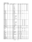 Page 42Operation2-33
PRICING TABLE
NAMESTARTCONTINUECREDITS/COINCOIN 1COIN 2COIN 3COIN4BILLUSA1221/25¢.25¢.25¢$1.00USA2211/25¢.25¢.25¢$1.00USA3111/25¢.25¢.25¢$1.00USA4111/50¢, 3/$1.00.25¢.25¢$1.00USA5211/50¢, 4/$1.00.25¢.25¢$1.00USA6111/50¢.25¢.25¢$1.00USA7111/50¢, 3/$1.00.25¢.25¢$1.00USA8221/50¢, 4/$1.00.25¢.25¢$1.00USA9321/25¢, 4/$1.00.25¢.25¢$1.00USA10331/25¢, 4/$1.00.25¢.25¢$1.00USA 11421/$1.00, 2/$1.50.25¢.25¢$1.00USA 12431/$1.00, 2/$1.75.25¢.25¢$1.00USA 13441/$1.00.25¢.25¢$1.00USA ECA331/25¢,...