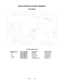 Page 70Parts4-19
DIEGO INTERFACE BOARD ASSEMBLY
04-12522.4
Field Replaceable Parts
DESIGNATIONPART NUMBERFUNCTIONDESCRIPTION
L375551-16093-00EMI Filter47uH Inductor
Q15190-15997-00Transistor2N2369 NPN
Q25370-12602-00Driver CircuitULN2064B IC
Q3-Q45160-14035-00Transistor2N3904 NPN
U115370-16103-00Voltage RegulatorLM34801-3.3 