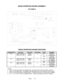 Page 84Wiring5-9
DIEGO INTERFACE BOARD ASSEMBLY
04-12522.4
DIEGO INTERFACE BOARD SWITCHES
DESIGNATIONLOCATIONFUNCTIONPOSITIONSSTATEMEANING
S1-3RIGHT CENTER
NEAR JP7 & JP8
GAME
MODES
2OFF*NORMAL
OPERATION
ONFIXED IN
TEST MODE
S1-4RIGHT CENTER
NEAR JP7 & JP8
CABINET
SIZE
2OFFSTANDARD
25” CABINET
ON*39” CABINET
S1-8RIGHT CENTER
NEAR JP7 & JP8
RESET
MODES
2OFFW ATCHDOG
DISABLED
ON*W ATCHDOG
ENABLED
NOTES:
1. Use S1-3 only during testing or troubleshooting.  The game will not start if this switch is left ON.
2. Use...