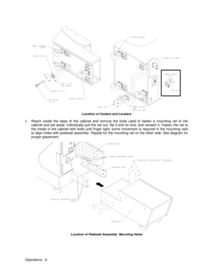 Page 12Operations - 6
Location of Casters and Levelers
5. Reach inside the base of the cabinet and remove the bolts used to fasten a mounting rail to the
cabinet and set aside. Individually pull the rail out, flip it end for end, and reinsert it. Fasten the rail to
the inside of the cabinet with bolts until finger tight; some movement is required in the mounting rails
to align holes with pedestal assembly.
 Repeat for the mounting rail on the other side. See diagram for
proper placement.
Location of Pedestal...