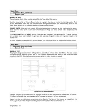 Page 28Diagnostics - 10
Main Menu
     Diagnostic Menu, continued
           Monitor Test
MONITOR TEST
To verify color clarity of the monitor, select Monitor Test at the Main Menu.
Use the Volume Up or Volume Down button to highlight the desired monitor test and press the Test
button. Repeatedly press the Test button to cycle through test screens and automatically return to the
Main Menu. W atch for the following results on-screen during this test.
COLOR BARS.
 Observe 4 color bars in different shades appear...