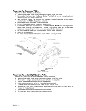 Page 52Service - 8
To service the Dashboard PCB…
Refer to the Dash PCB Service illustration.
¾  Switch off the power to the game machine and unplug the AC line cord.
¾  Remove the Dashboard and the Center Control Pod. Refer to service instructions for the
Dashboard and the Center Control Pod.
¾  With the Center Control Pod removed from the dash, remove 5 hex head screws that are
used to fasten the PCB to the pod and set aside.
¾  Remove the ribbon and power cable connections.
¾  Perform the desired repair or...