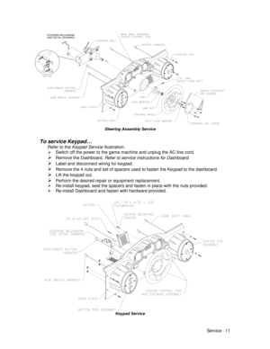 Page 55Service - 11
(SEE DETAIL DRAWING) STEERING MECHANISM
Steering Assembly Service
To service Keypad…
Refer to the Keypad Service illustration.
¾  Switch off the power to the game machine and unplug the AC line cord.
 Remove the Dashboard. Refer to service instructions for Dashboard.
 Label and disconnect wiring for keypad.
 Remove the 4 nuts and set of spacers used to fasten the Keypad to the dashboard.
 Lift the keypad out.
 Perform the desired repair or equipment replacement.
¾
  Re-install keypad,...