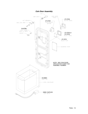 Page 73Parts - 13
Coin Door Assembly 