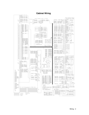 Page 83Wiring - 3
Cabinet Wiring 