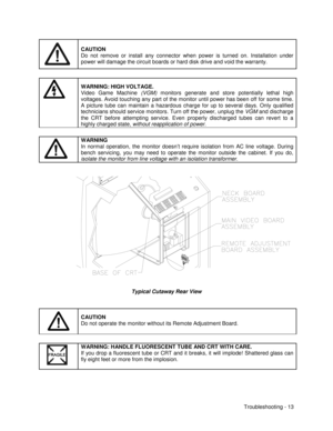 Page 99Troubleshooting - 13
CAUTION
Do not remove or install any connector when power is turned on. Installation under
power will damage the circuit boards or hard disk drive and void the warranty.
WARNING: HIGH VOLTAGE.
Video Game Machine (VGM) monitors 
generate and store potentially lethal high
voltages. 
Avoid touching any part of the monitor until power has been off for some time.
A picture tube can maintain a hazardous charge for up to several days. Only qualified
technicians should service monitors. Turn...