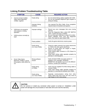 Page 109Troubleshooting - 7  
Linking Problem Troubleshooting Table
SYMPTOM CAUSE REQUIRED ACTION
Faulty wiring 1.  Do not extend linking cables supplied with VGM.
2. Do not use standard telephone type couplers or
wiring for linking.• Cannot connect multiple
Video Game Machines
(VGMs)  together
Improper linking
hardwareUse required Fire Wire Cable. Array completion
requires basic kit brackets and spacers.
Improper settings1.  Record any error messages that occur during
self-test.
2.  From the Diagnostic Menu...