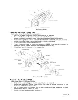 Page 53Service - 9
Dashboard Service
To service the Center Control Pod…
Refer to the Center Control Pod Service illustration.
¾  Switch off the power to the game machine and unplug the AC line cord.
¾ Remove the Dashboard. Refer to service instructions for Dashboard.
¾  Remove the steering mechanism. Refer to service instructions for steering mechanism.
¾  Disconnect the light bulbs from the sockets for both the Radio and Start buttons, and set aside.
¾  Remove 5 hex head screws that form the outline of the pod...