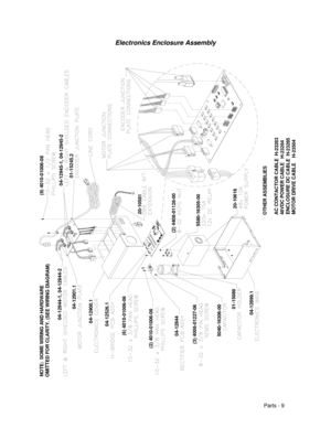 Page 77Parts - 9
Electronics Enclosure Assembly
01-15245.2 04-12945-1, 04-12945-2
20-10581
(2) 4408-01128-00
5580-16305-00
20-10616
NOTE: SOME WIRING AND HARDWARE 
OMITTED FOR CLARITY. (SEE WIRING DIAGRAM)
04-12944-1, 04-12944-2
04-12526.104-12900.1
(6) 4010-01006-0604-12901.1
04-12844
(3) 4008-01227-06
01-15089
04-12899.1 5040-16306-00 (2) 4010-01006-06
OTHER ASSEMBLIES
AC CONTACTOR CABLE  H-23283
48VDC POWER CABLE   H-23284
ENCLOSURE DC CABLE  H-23285
MOTOR DRIVE CABLE    H-23504(8) 4010-01006-08 