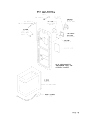 Page 87Parts - 19
Coin Door Assembly 