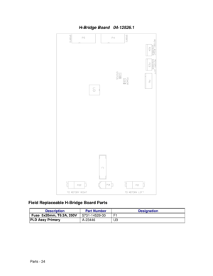 Page 92Parts - 24
H-Bridge Board   04-12526.1
Field Replaceable H-Bridge Board Parts
Description Part Number Designation
Fuse  5x20mm, T6.3A, 250V
5731-14529-00 F1
PLD Assy Primary
A-23446 U3 