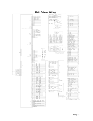 Page 97Wiring - 3
Main Cabinet Wiring 