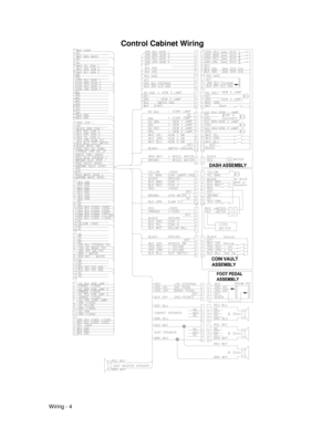 Page 98Wiring - 4
Control Cabinet Wiring 