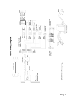 Page 99Wiring - 5
.100
Power Wiring Diagram
BLK RED
GRN YEL
IDC Power Cord, 5850-13271-00
LINE
FILTER
AC POWER CORD
POWER SWITCH
BLK YEL
WHT REDHOT
NEUTRALBLACK BLOCK COMMON 10 PIN
BLACK
BLACK
WHITEBLACK
WHITE WHITE BLACK BLACK
WHITE
10 PIN
COMMONWHITE WHITE
Mounting PlateConnect to pem stud on Power Inlet Mounting Plate NOTE 1: All Earth Ground Wires (green-yellow)Power Inlet
BLOCK
To Seat Speaker
Main Harness Connection on2 1
4 3
5
SUPPLY
WHITE WHITE
MONITOR VIDEOPOWERTransformer
GRN YEL GRN YEL GRN YELBLACK...