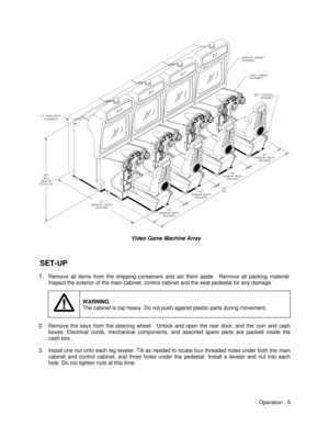 Page 11Operation - 5  Video Game Machine Array
 SET-UP
1. Remove all items from the shipping containers and set them aside.  Remove all packing material.
Inspect the exterior of the main cabinet, control cabinet and the seat pedestal for any damage.WARNING
The cabinet is top heavy. Do not push against plastic parts during movement.2. Remove the keys from the steering wheel.  Unlock and open the rear door, and the coin and cash
boxes. Electrical cords, mechanical components, and assorted spare parts are packed...