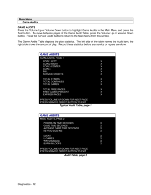 Page 30Diagnostics - 12Main Menu     Game AuditsGAME AUDITS
Press the Volume Up or Volume Down button to highlight Game Audits in the Main Menu and press the
Test button.  To move between pages of the Game Audit Table, press the Volume Up or Volume Down
button.  Press the Service Credit button to return to the Main Menu from this screen.
The Game Audits Table displays the play statistics.  The left side of the table names the Audit item; the
right side shows the amount of play.  Record these statistics before...