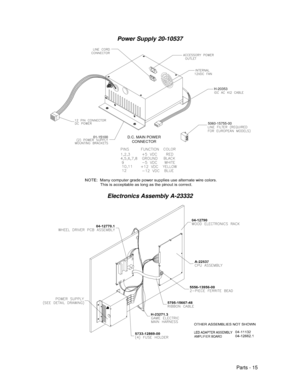 Page 77Parts - 15 Power Supply 20-10537D.C. MAIN POWERCONNECTOR01-151005060-15755-00H-20353Electronics Assembly A-23332 