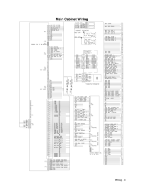 Page 85Wiring - 3 Main Cabinet Wiring 