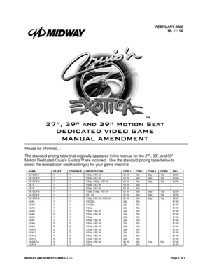 Page 1MIDWAY AMUSEMENT GAMES, LLC.Page 1 of 2
FEBRUARY 2000
16- 11114
™
	

	


Please be informed…
The standard pricing table that originally appeared in the manual for the 27”, 39”, and 39”
Motion Dedicated Cruis’n Exotica™ are incorrect.  Use the standard pricing table below to
select the desired coin credit setting(s) for your game machine.
NAME START CONTINUE CREDITS/COIN COIN 1 COIN 2 COIN 3 COIN4 BILLUK ECA 1 1 1 1/50p, 3/£1.00 £1.00 50p 20p 10p...