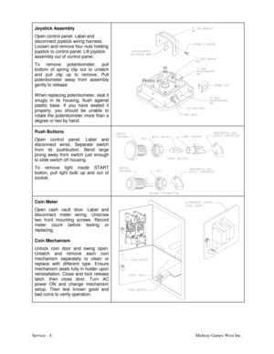 Page 13Service - 4Midway Games West Inc. Joystick Assembly
Open control panel. Label and
disconnect joystick wiring harness.
Loosen and remove four nuts holding
joystick to control panel. Lift joystick
assembly out of control panel.
To remove potentiometer, pull
bottom of spring clip out to unlatch
and pull clip up to remove. Pull
potentiometer away from assembly
gently to release.
W hen replacing potentiometer, seat it
snugly in its housing, flush against
plastic base. If you have seated it
properly, you...