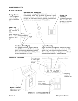Page 19System - 2Midway Games West Inc.
GAME OPERATION
PLAYER CONTROLS
OPERATOR CONTROLS
TEST SWITCH BRACKET (TOP VIEW)
TEST
MODEVOL. VOL.
UP
DOWNSERVICE
CREDIT
OPERATOR CONTROL LOCATIONS
Keypad Pod
Assembly
Lets players enter their
PINs as well as allow
operators to navigate
the system menus.
Joystick Assembly
Pulling back on the joystick winds your club backwards.
Pulling to the left aims the swing a bit to the right;
pulling to the right aims the swing a bit to the left.
The joystick assembly is designed to...