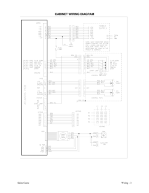 Page 34Skins GameWiring - 3
CABINET WIRING DIAGRAM 