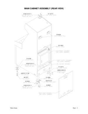 Page 40Skins GameParts - 3
MAIN CABINET ASSEMBLY (REAR VIEW)
4108-01219-1102-4404
4108-01219-11
08-7377 4422-01117-00
01-9155
20-9627 20-8712-3701-935901-10714
4008-01003-16
4108-01219-11
20-10631 03-8326 01-10714 