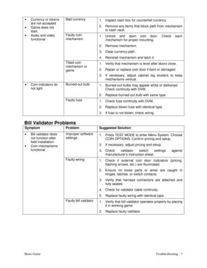Page 56Skins GameTroubleshooting - 7 Bad currency
1.  Inspect cash box for counterfeit currency.
2.  Remove any items that block path from mechanism
to cash vault.
Faulty coin
mechanism1. Unlock and open coin door. Check each
mechanism for proper mounting.
2. Remove mechanism.
3.  Clear currency path.
4.  Reinstall mechanism and latch it.
•
  Currency or tokens
are not accepted
•
  Game does not
start.
•
  Audio and video
functional
Tilted coin
mechanism or
game1.  Verify that mechanism is level after doors...
