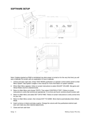 Page 9Setup - 6Midway Games West Inc.
SOFTWARE SETUP
TOP VIEW
TEST
MODE
UP VOL.
VOL.
DOWNCREDIT SERVICE
Note: If battery-backed up RAM is reinitialized (as when power is turned on for the very first time) you will
see a Calibrate Pot screen with an explanation of how to calibrate.
1.  Unlock and open cash door. Press TEST MODE pushbutton on operator control switch panel to enter
Menu System. See System Chapter in this manual for more information on system software.
2.  W hen Main Menu appears, follow on-screen...